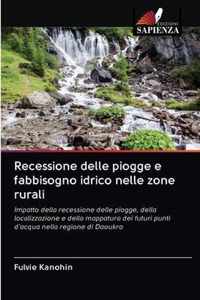 Recessione delle piogge e fabbisogno idrico nelle zone rurali