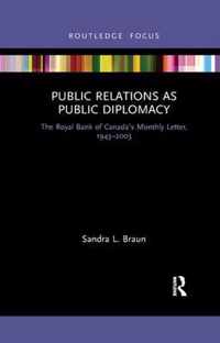 Public Relations as Public Diplomacy