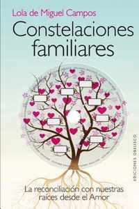 Constelaciones Familiares