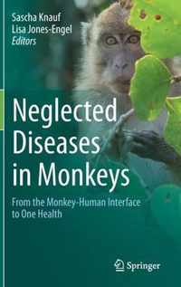 Neglected Diseases in Monkeys