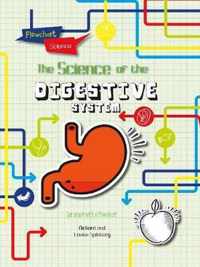 The Digestive System