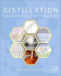 Distillation