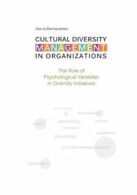 Cultural Diversity Management in Organizations