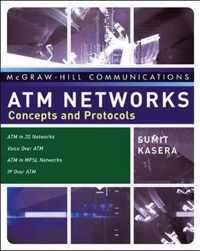 ATM Networks