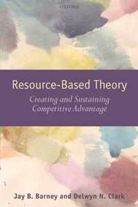 Resource based Theory