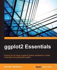 ggplot2 Essentials