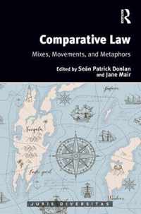 Comparative Law