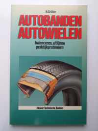 Autobanden-autowielen