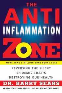 Anti Inflammation Diet