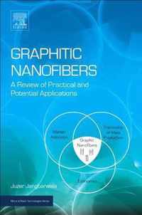 Graphitic Nanofibers