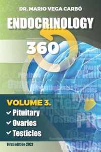 Endocrinology 360