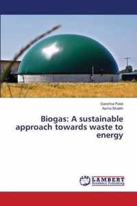 Biogas