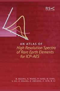 An Atlas of High Resolution Spectra of Rare Earth Elements for ICP-AES