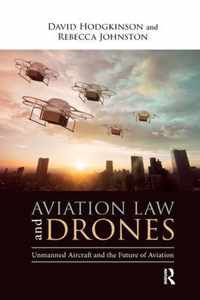 Aviation Law and Drones