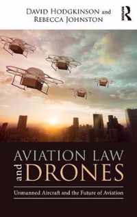 Aviation Law and Drones