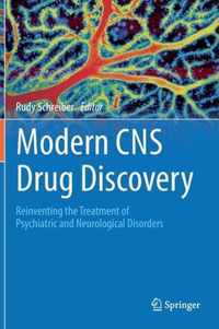 Modern CNS Drug Discovery