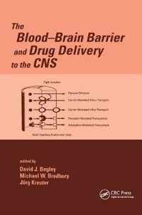 The Blood-Brain Barrier and Drug Delivery to the CNS