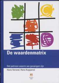 Waardenmatrix