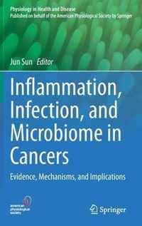 Inflammation, Infection, and Microbiome in Cancers