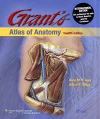 Grant's Atlas Of Anatomy