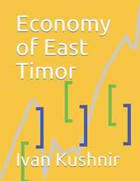 Economy of East Timor