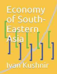 Economy of South-Eastern Asia