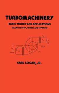 Turbomachinery