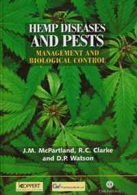 Hemp Diseases & Pests