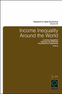 Income Inequality Around the World