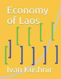 Economy of Laos