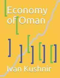 Economy of Oman
