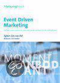 MarketingWatch - Event Driven Marketing