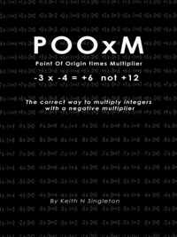 POOxM ( Point Of Origin times Multiplier) -3 x -4 = ]6 not +12