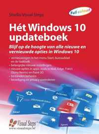 Hét Windows 10 updateboek