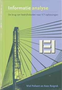 Informatieanalyse De Brug Van Bedrijfsdoelen Naar Ict Oplossingen