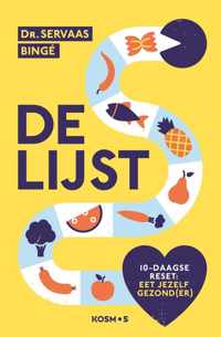 De lijst