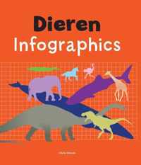 Infographics  -   Dieren