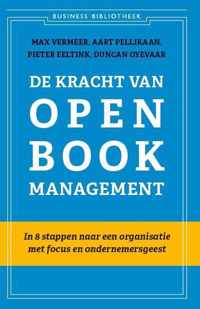 De kracht van open-book management