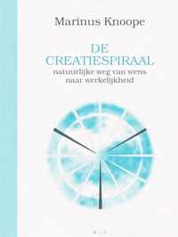 De creatiespiraal