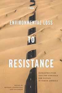 From Environmental Loss to Resistance