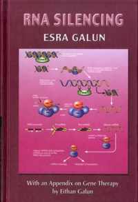 Rna Silencing