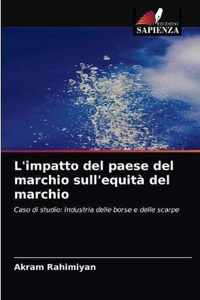 L'impatto del paese del marchio sull'equita del marchio