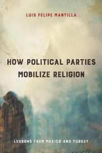 How Political Parties Mobilize Religion