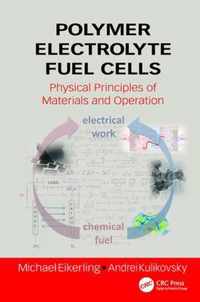 Polymer Electrolyte Fuel Cells