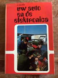 Uw auto en de elektronica