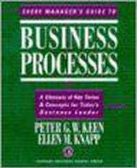 Every Manager's Guide To Business Processes