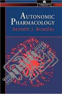 Autonomic Pharmacology