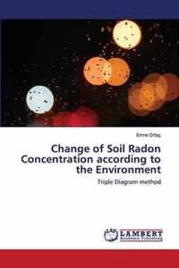 Change of Soil Radon Concentration according to the Environment