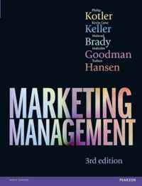 Marketing Management