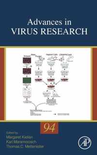 Advances in Virus Research